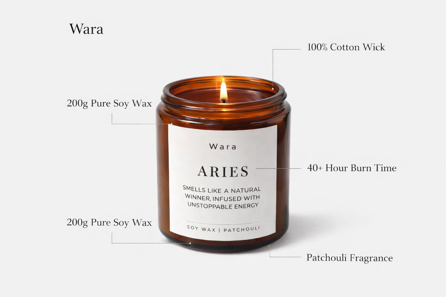 Aura Zodiac Flame Collection