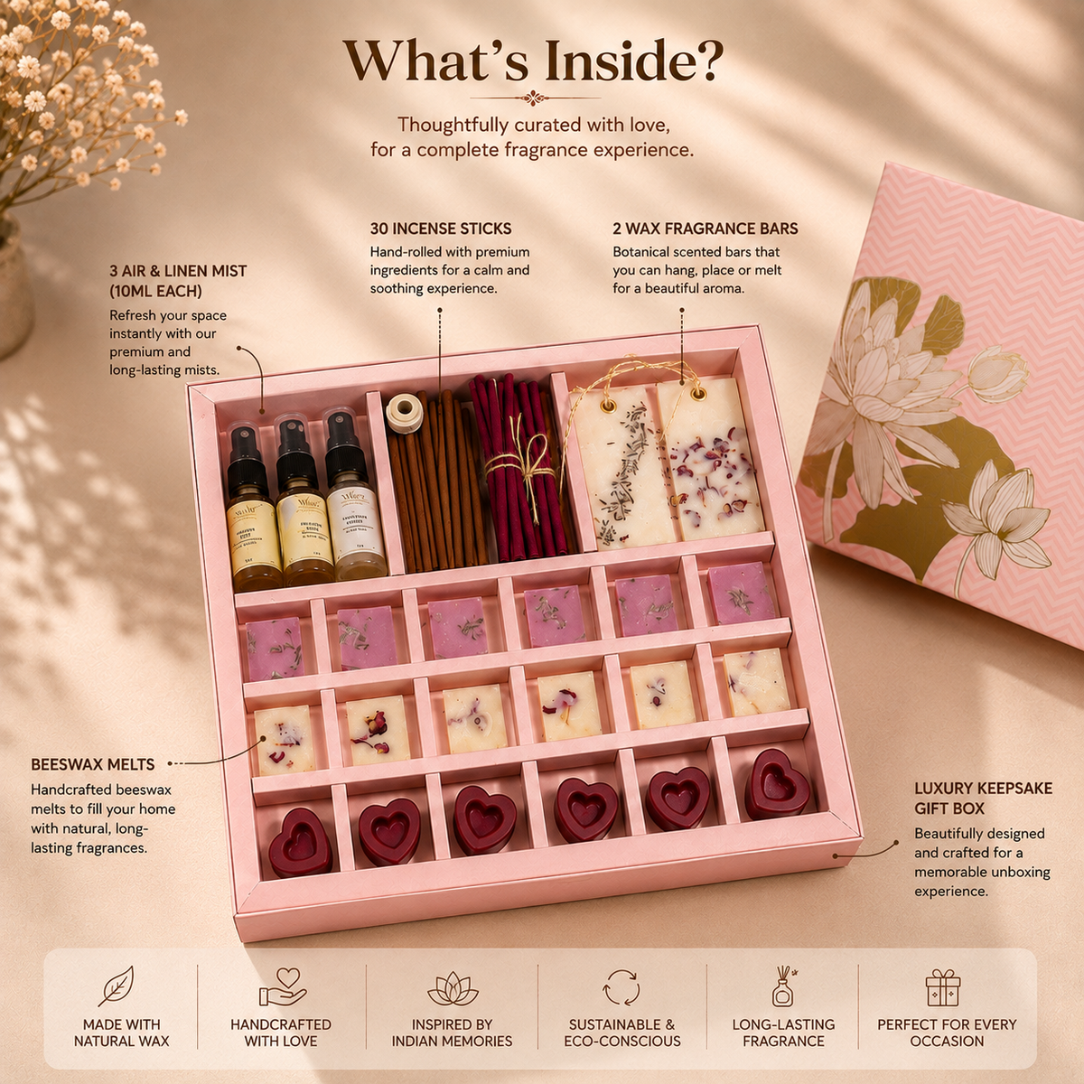 The Scent Library
