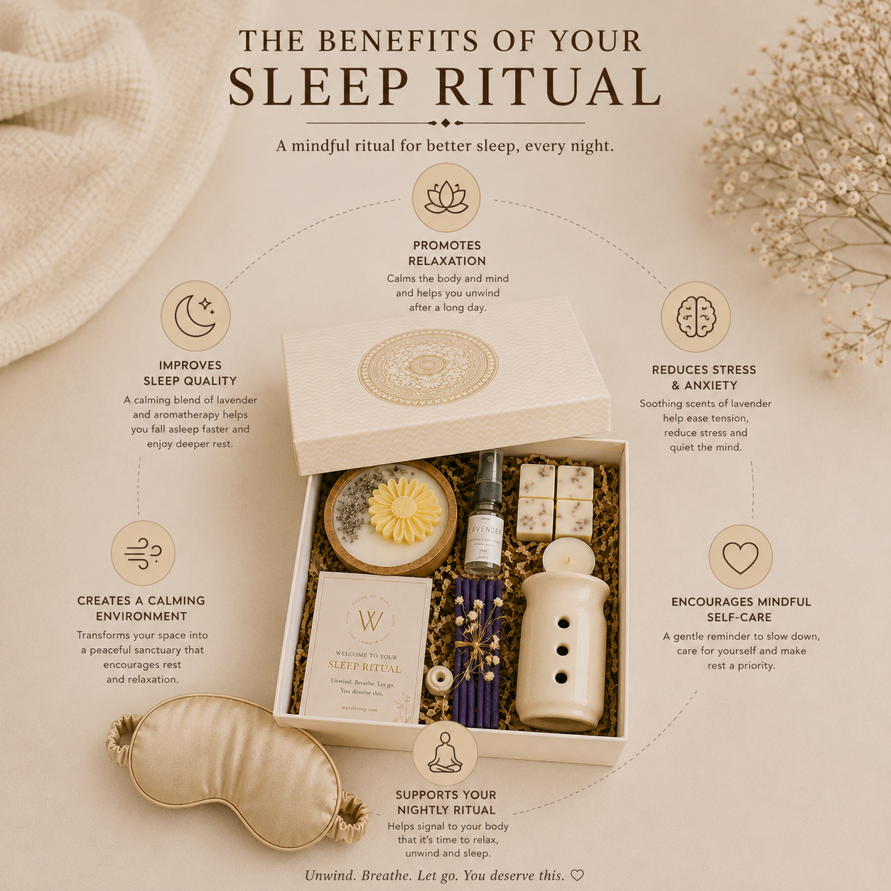 The Sleep Ritual Box
