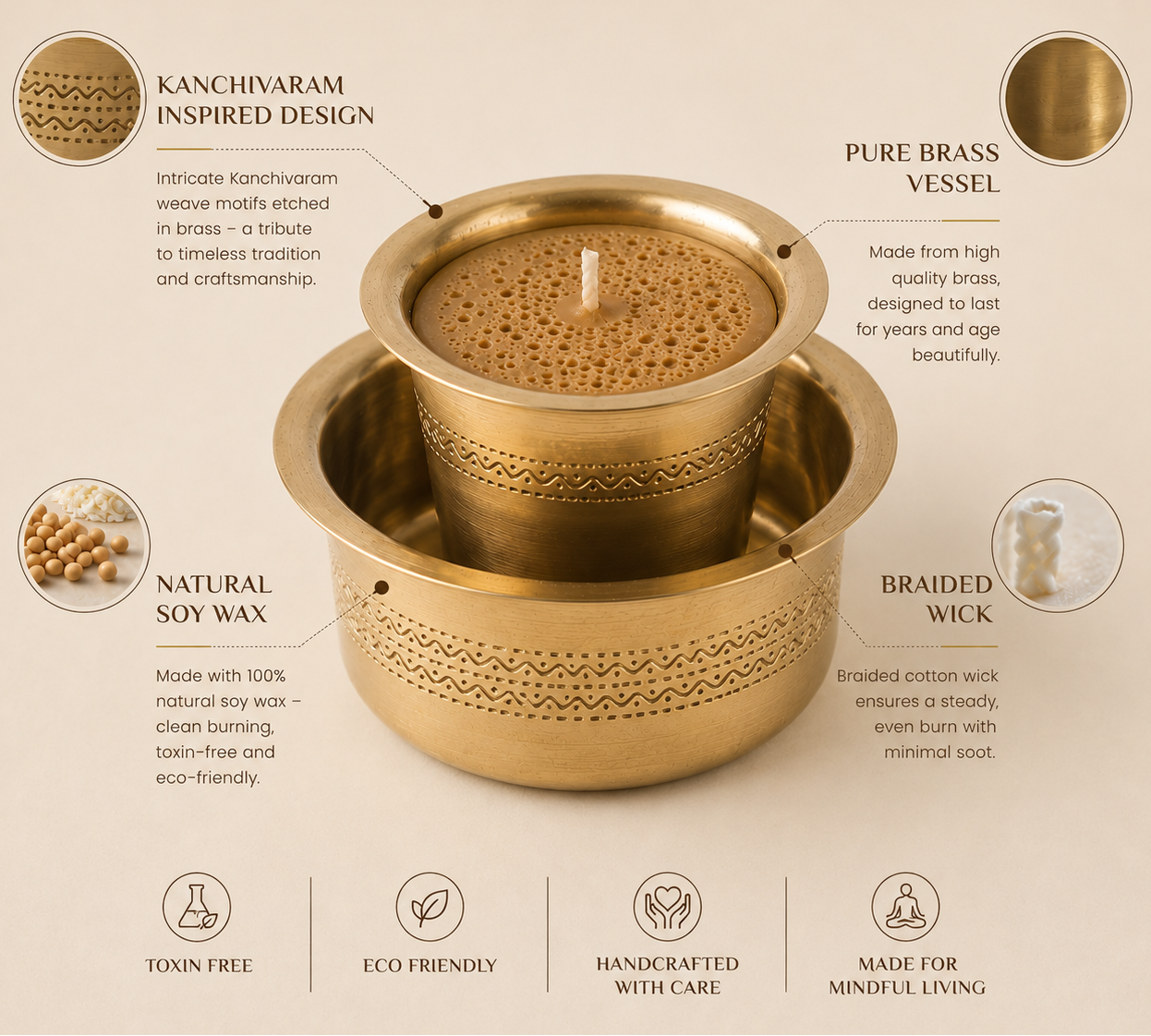 Kanchivaram Filter Coffee Candle