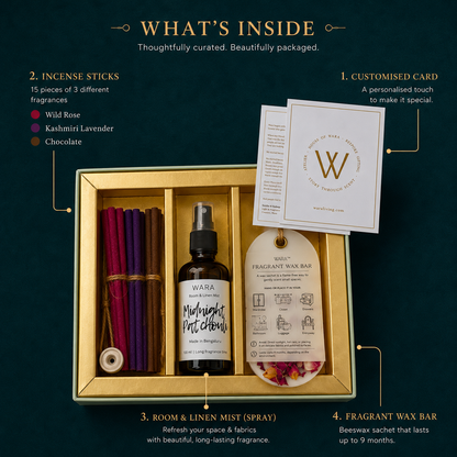 The Nesting Box - Luxury Home Fragrance Gift Set