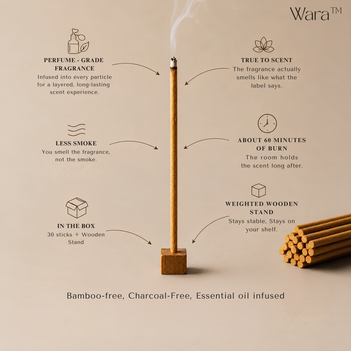 Story Sticks™ | Kashmiri Lavender Incense Sticks